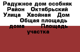 Радужное дом особняк › Район ­ Октябрьский › Улица ­ Хвойная › Дом ­ 57 › Общая площадь дома ­ 63 › Площадь участка ­ 90 › Цена ­ 3 500 000 - Тамбовская обл. Недвижимость » Дома, коттеджи, дачи продажа   . Тамбовская обл.